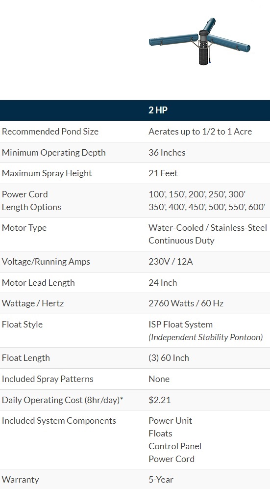 Airmax LakeSeries Fountain Series