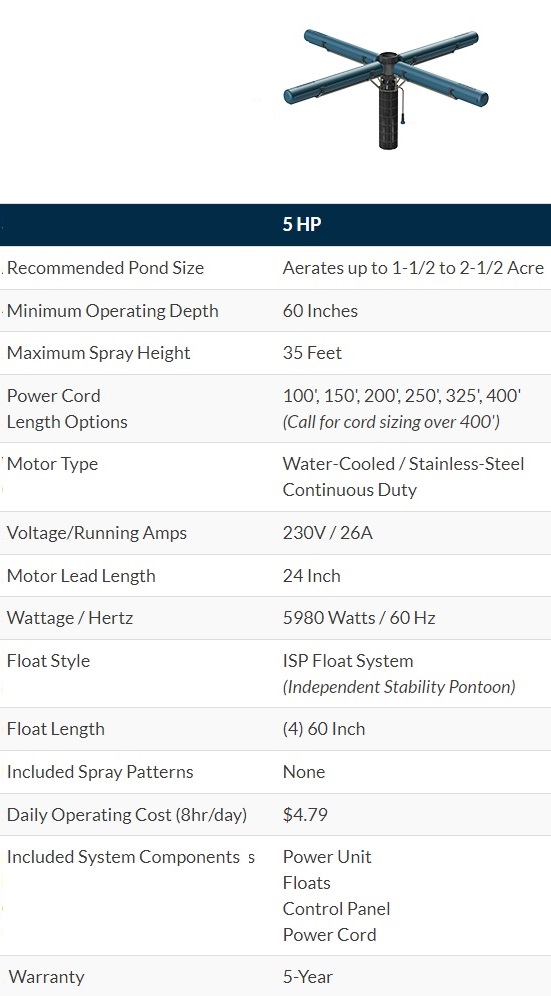 Airmax LakeSeries Fountain Series