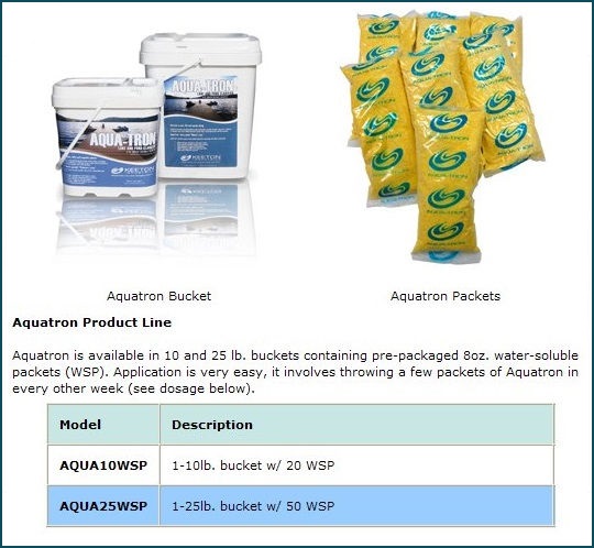 Vegetation Control - Lake Management Floating Fountains Aeration Irrigation Pump Systems Dallas Fort Worth Texas